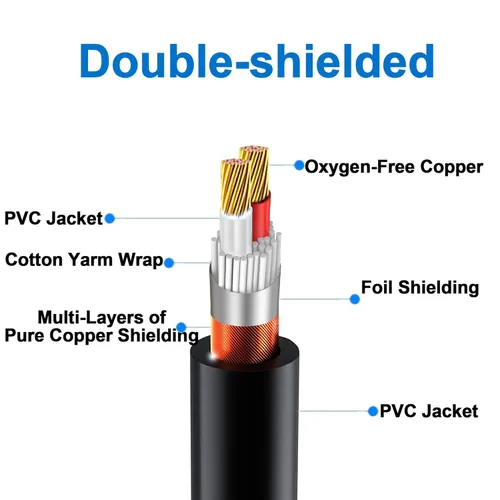 Miniatura 2 de LanSenSu Adaptador estéreo XLR a 1/4 TRS - XLR hembra a 1/4 de pulgada (0.250 in) cable adaptador de audio de micrófono equilibrado estéreo, paquete