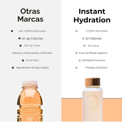 Miniatura 6 de Instant Hydration Paquetes de Polvo de Electrolitos - Mezcla de Bebida de Naranja Cítrica - Sin Azúcar - Keto, Vegano, Sin Gluten, Sin OMG - Impulsa