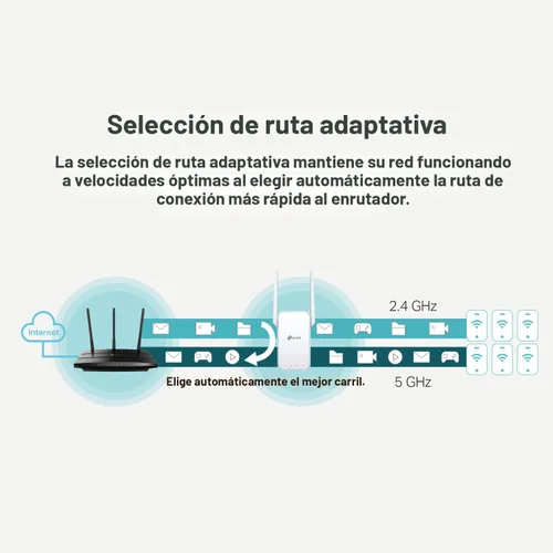 Miniatura 4 de TP-Link Extensor WiFi AC1200, Mejor Elección de Presupuesto 2023 de Engadget, Amplificador de Señal de 1.2Gbps para el Hogar, Doble Banda
