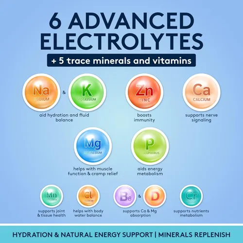 Miniatura 4 de Suplemento completo de electrolitos píldoras de alta absorción Cloruro de potasio Cmax magnesio sodio calcio zinc Aumenta la resistencia
