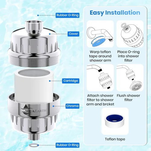 Miniatura 5 de Aqua Earth Cabezal de ducha filtrado Edición de regalo Filtro de ducha de alta presión Agua dura Eliminar el cloro Sustancias nocivas Carbón