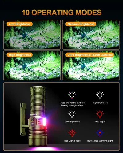 Miniatura 3 de SKYFIRE Foco recargable, 13000 lúmenes, linterna de alto lúmenes, 32000 mAh 24 horas de tiempo de ejecución LED, foco de mano impermeable IP67