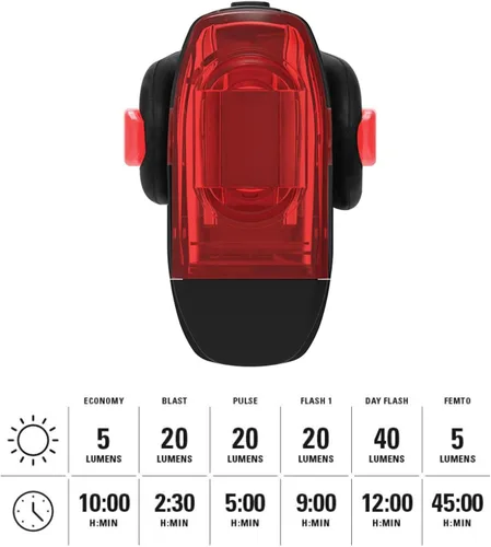 Miniatura 4 de LEZYNE KTV Drive - Luz trasera LED recargable IPX7 impermeable de visibilidad de 270 grados con múltiples modos, correa de montaje incluida