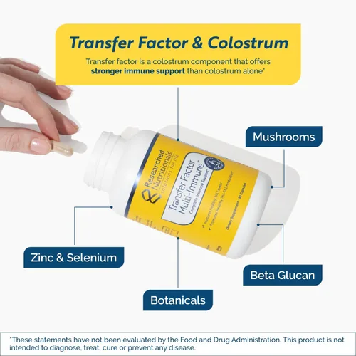 Miniatura 4 de Suplemento de Apoyo Inmunológico Multi-Factor de Transferencia - Fórmula de Apoyo Inmunológico Probada Clínicamente con Calostro, Hongos, Té Verde