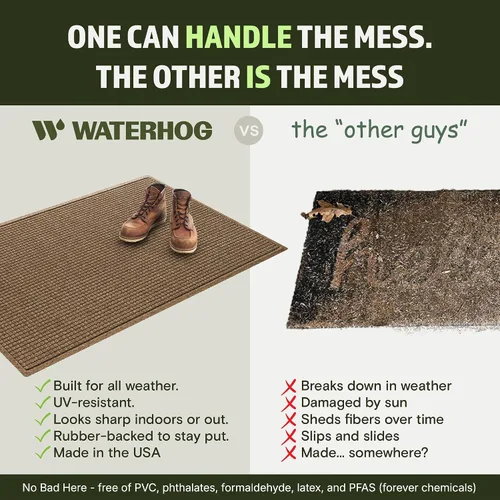Miniatura 5 de WaterHog Squares - Tapete absorbente para puerta delantera, para interiores y exteriores, con parte trasera de goma antideslizante, atrapador