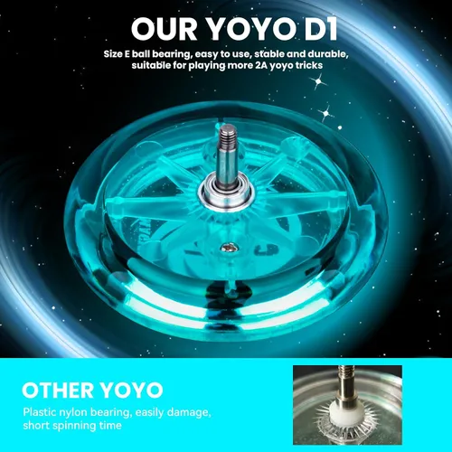 Miniatura 7 de MAGICYOYO Juguetes Yo-Yo en Bucle, D1 Yoyo Responsivo para Principiantes con Cuerdas, Cuerpo de Plástico Ideal para Trucos de Cuerda para Jugadores
