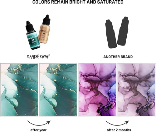Miniatura 6 de Juego de tinta de alcohol Kamenskaya #10: Combinación de colores combinados de tintas de alcohol, 4 piezas. 0.51 fl oz (15 ml) cada una