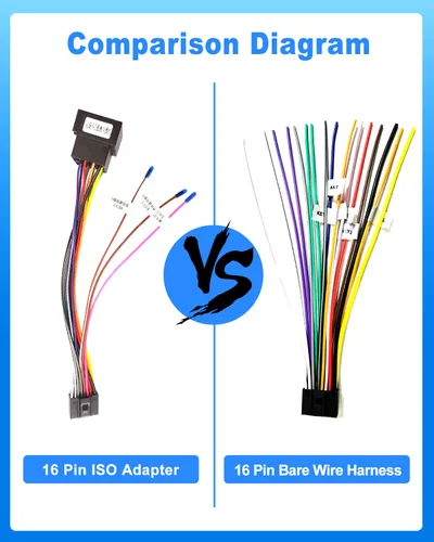 Miniatura 3 de Hikity Arnés de cableado de 16 pines Adaptador ISO para radio de coche Android Universal ISO Estándar Conector de radio hembra con cables de control