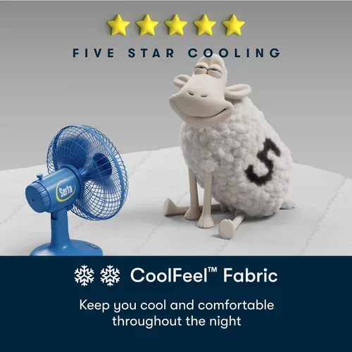 Miniatura 4 de Five Star Colchón Tranquility de 14 pulgadas firme – Twin – Soporte zonificado, alivio de presión, comodidad de enfriamiento – Fabricado en Estados