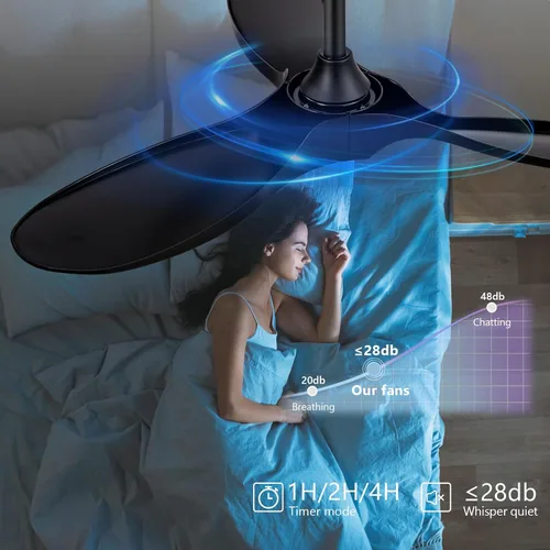Miniatura 4 de Ventilador de techo negro de 36 pulgadas, 6 velocidades, motor de CC silencioso reversible, 3 aspas ABS, diseño moderno sin luz, control remoto
