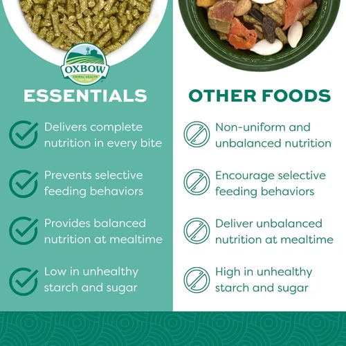 Miniatura 3 de Oxbow Essentials, alimento básico para la salud del conejo adulto
