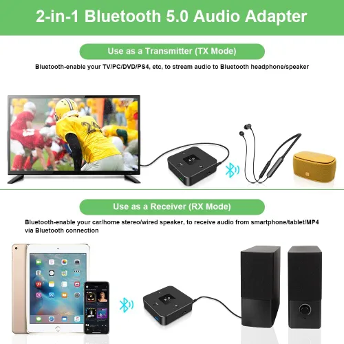 Miniatura 7 de Golvery Receptor Bluetooth 5.3 y transimtter, adaptador inalámbrico Bluetooth AUX para TV/PC/CD/MP3/PS4/cine en casa/altavoz con conector AUX y RCA