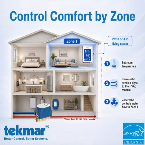 Miniatura 10 de tekmar Termostato Invita Wi-Fi 2 cables, aprobado por Energy Star, hasta 2 etapas de calor, enfriamiento de 2 etapas, ventilador y 2 accesorios