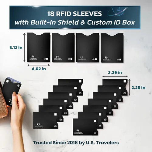 Miniatura 3 de 18 fundas de bloqueo RFID (14 soportes para tarjetas de crédito y 4 protectores para pasaportes) conjunto de protección premium contra robo