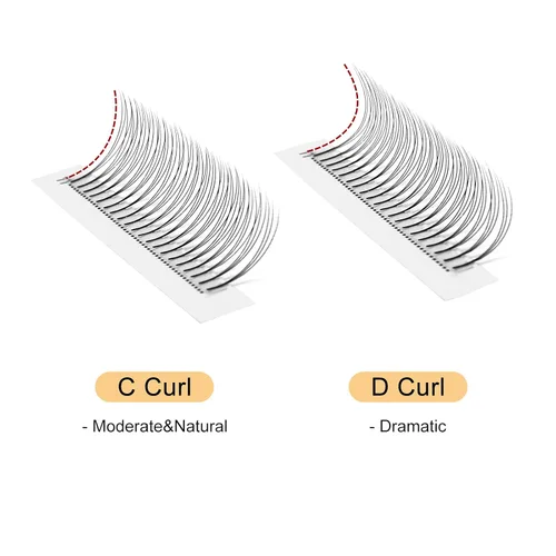 Miniatura 2 de QUEWEL Extensiones de pestañas postizas en abanico 3D 0.004 in D, mezcla de 0.43-0.59 pulgadas, tallo corto 3D 4D 5D 6D 8D 0.07/0.004 in C/D