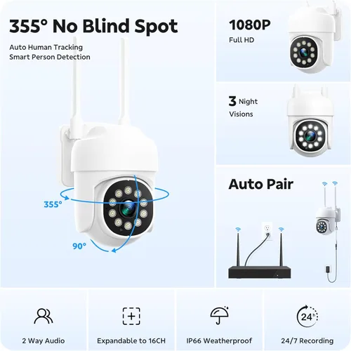 Miniatura 2 de CAMCAMP Sistema de cámara de seguridad de 16 canales, cámaras inalámbricas para seguridad en el hogar, seguimiento automático de 360°, control