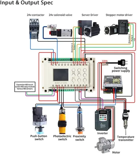 Miniatura 4 de ATO Relé temporizador programable, 8 entradas 8 salidas, 12V 5W DC Dispositivo todo en uno Controlador PLC programable simple, Entrada Compatible