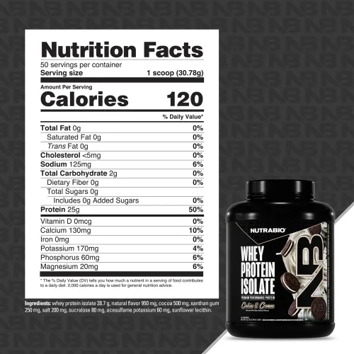 Miniatura 8 de NutraBio - 100% Aislado de proteína de suero de leche en polvo, 25 g de proteína con perfil completo de aminoácidos, sin soja ni gluten, proteína