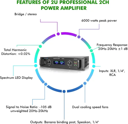 Miniatura 4 de Technical Pro Sistema de PA portátil profesional de 6000 vatios, amplificador de potencia estéreo digital de 2 canales con ventiladores de doble