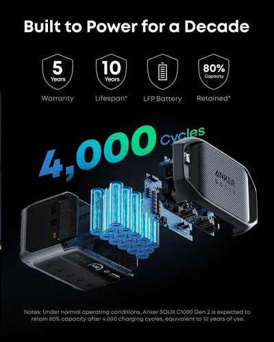 Miniatura 6 de Anker SOLIX C1000 Gen 2 Portable Power Station with 100W Bifacial Solar Panel, 2,000W (Peak 3,000W) Solar Generator, Full Charge in 49 Min, 1,024Wh