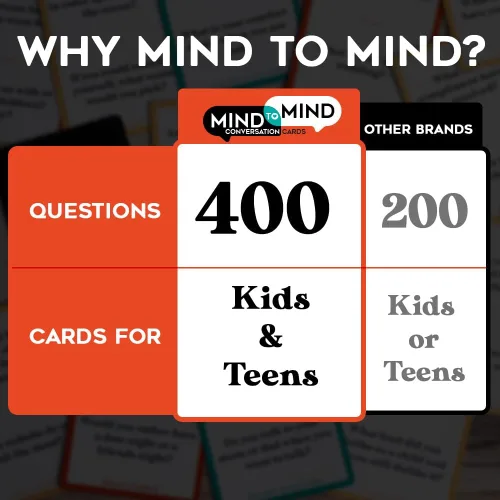 Miniatura 6 de 400 tarjetas de conversación para niños y adolescentes: preguntas para niños, conversación familiar, iniciadores de conversación para familias