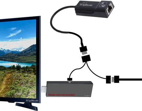 Adaptador Ethernet de Amazon para transmisiones Sticks, Fire TV (2ª generación, 4K), velocidad USB de 100 Mbps, cable OTG de alimentación micro USB,
