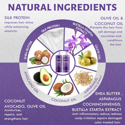Miniatura 5 de Natural Riches Juego de champú y acondicionador morado para cabello rubio, plateado y gris, sin sulfatos, seguro para el color, elimina los tonos