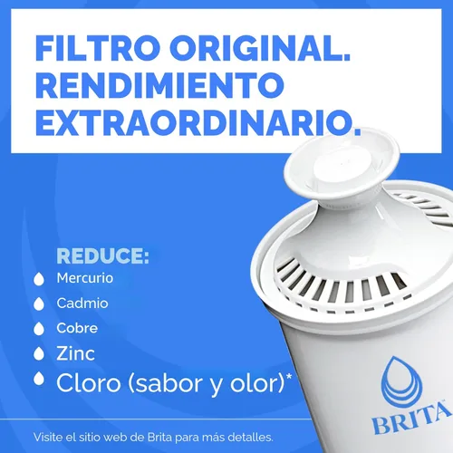 Miniatura 3 de Jarra de filtro de agua Brita grande para agua del grifo y potable con indicador de cambio SmartLight, incluye 1 filtro estándar, libre de BPA, dura
