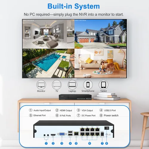 Miniatura 3 de MWRCTV Sistema de cámara de seguridad PoE 4K, cámaras PoE domo con cable de 16 x 8MP para seguridad del hogar, lente gran angular de 0.110 in, luz