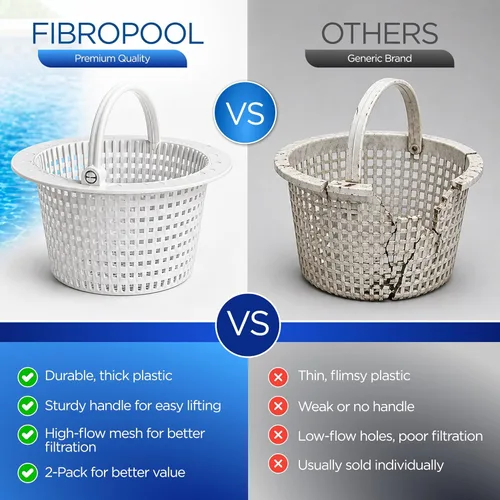 Miniatura 5 de FibroPool Cesta de desnatador de piscina sobre el suelo, paquete de 2 – Colador de repuesto a través de la pared con mango de pivote, atrapador