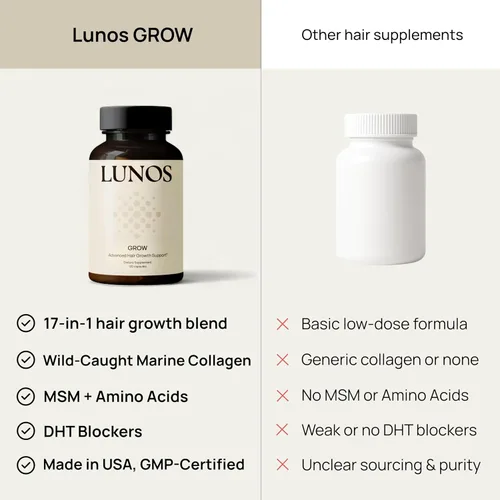 Miniatura 4 de Lunos Grow Hair Growth Supplements - Vitaminas para el cabello de 17 ingredientes para mujeres y hombres con biotina, palma enana americana