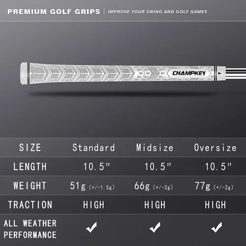 Miniatura 7 de CHAMPKEY Y-PRO Empuñaduras de goma para golf de rendimiento, paquete de 13 con todos los kits de reparación - Empuñaduras para palos de golf