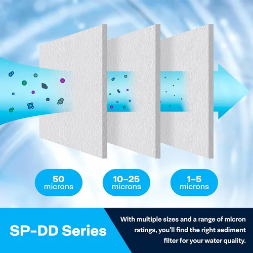 Miniatura 10 de SpiroPure SP-DD-2501-20BB 20x4.5 BB Cartucho de filtro de agua de polipropileno fundido fundido hilado de 1 micrón SDC-45-2001 DGD-2501-20 155360-43