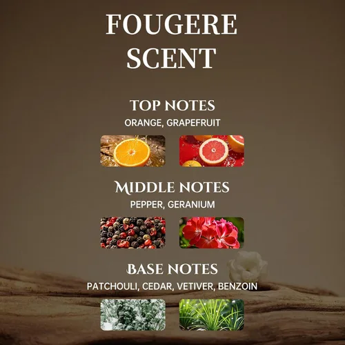 Miniatura 2 de Colonia de feromonas para hombres – 3.4 onzas líquidas de larga duración Citrus Woody Eau de Parfum con naranja, pomelo, pimienta y vetiver