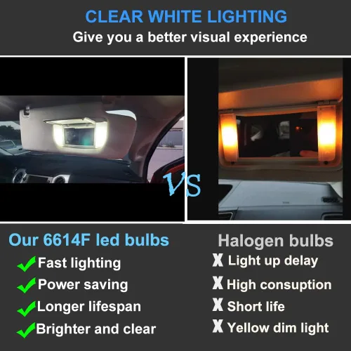 Miniatura 6 de Bombilla LED Festoon de 1.102 in y 1.142 in para automóvil, 6614F 6612F, 1.15 pulgadas 6SMD 2835 chips 6641 LED bombilla para interior de automóvil