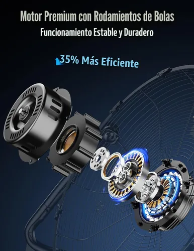 Miniatura 3 de Simple Deluxe HIFANXFLOOR12VX2 - Ventiladores de piso con 3 velocidades y diseño industrial, hecho de metal resistente, de alta velocidad