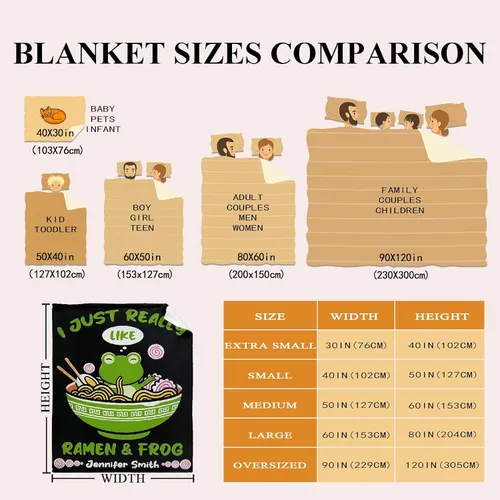 Miniatura 4 de Manta personalizada con nombre "I Just Really Like Noodle Frog", regalo divertido para niñas/niños, para sofá, cama, dormitorio, sala de estar