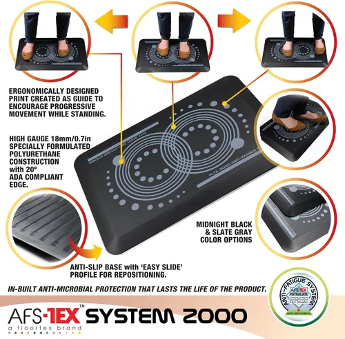 Miniatura 8 de FLRFCA22032BK AFS-TEX 2000 Alfombrilla Antifatiga