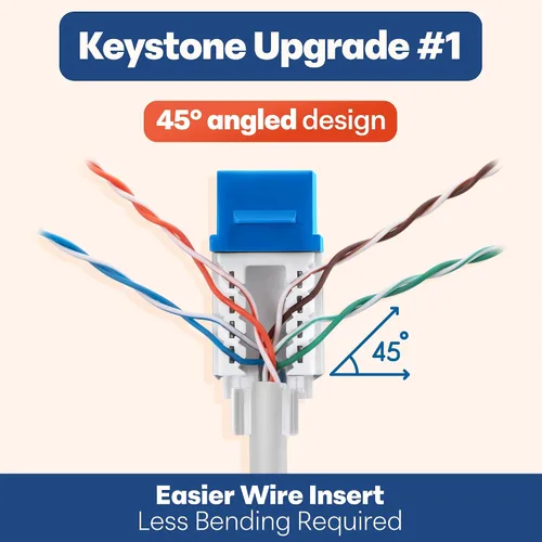 Miniatura 5 de Everest 45Term - Herramienta Keystone de Terminación Rápida en Ángulo de 45° - Herramienta de Perforación y Conexión en Red Ahorradora de Tiempo