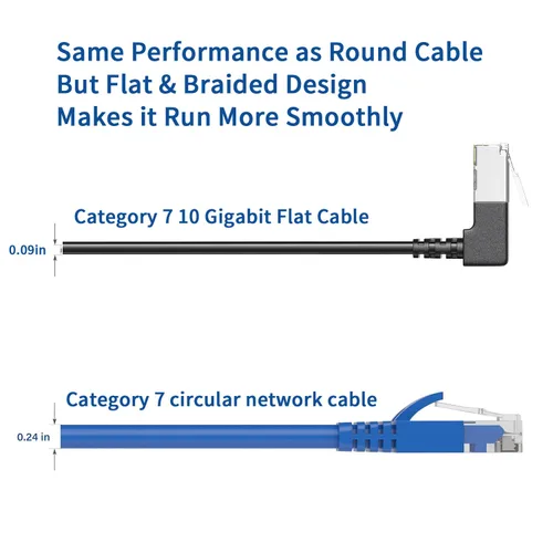 Miniatura 9 de Paquete de 2 cables de extensión Ethernet Cat7 de ángulo recto planos de 5.9 in/6 pulgadas, ángulo recto hacia abajo 90 grados LAN cable de conexión
