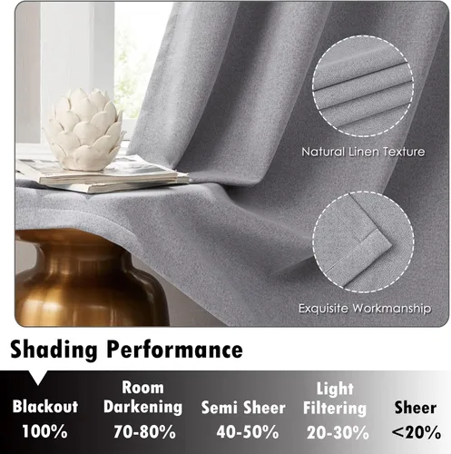 Miniatura 6 de Melodieux Cortinas 100% opacas para dormitorio, aislamiento térmico, reducción de ruido, cortinas de ventana de lino con ojales para sala de estar