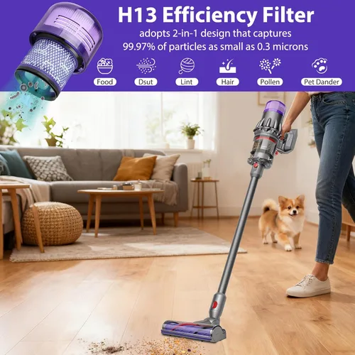Miniatura 7 de Lemige Paquete de 2 piezas de repuesto para filtro de vacío V9 SV18 para Dyson V9 Motorbar SV18 Digital Slim Aspiradora inalámbrica, para filtro