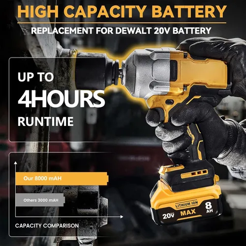 Miniatura 13 de 8.0Ah Compatible con la batería DeWalt 20V Max DCB200 DCB201 DCB180 DCB203 DCB204 DCB206 para herramientas eléctricas sin cable con indicador LED