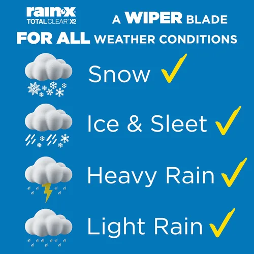 Miniatura 5 de Rain-X 810337 Total Clear Beam - Limpiaparabrisas de 20 pulgadas (x2) para todo tipo de clima, con escobilla de goma para limpieza suave