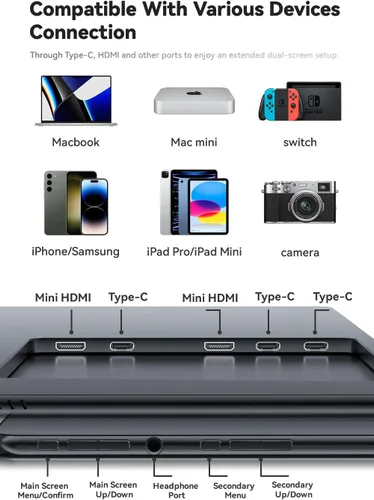 Miniatura 6 de EHOMEWEI X1 Air, pantalla IPS de 2.8K de 14.2 pulgadas, pantalla dual de 90 Hz, brillo de 400 Nit, 100% sRGB