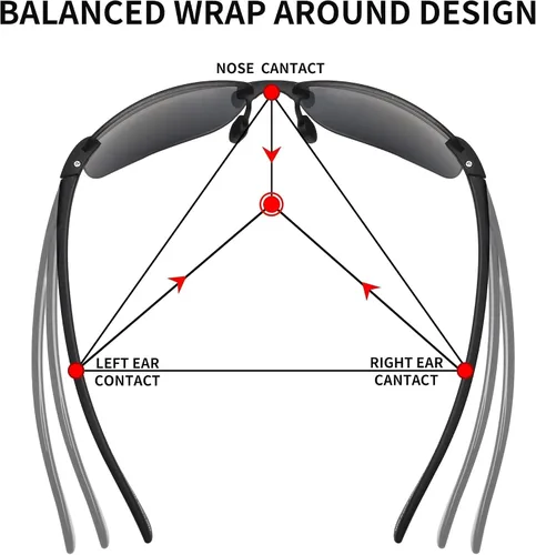 Miniatura 5 de JIM HALO Lentes de sol deportivos para hombres y mujeres, TR90 sin montura para correr, pescar, ciclismo, conducción