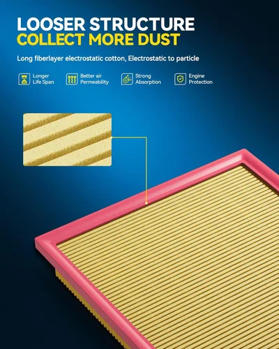 Miniatura 5 de PHILTOP Juego de filtros de aire para motor y cabina, compatible con Nissan Pathfinder, Murano, Maxima, Altima, INFINITI QX60, JX35, reemplazo