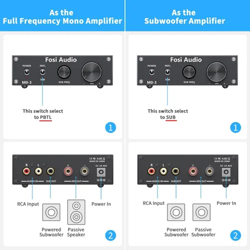 Miniatura 5 de Fosi Audio M03 - Amplificador de Subwoofer de 200 Vatios TPA3255, Mini Amplificador de Potencia de Audio Mono Canal para Teatro en Casa, Frecuencia