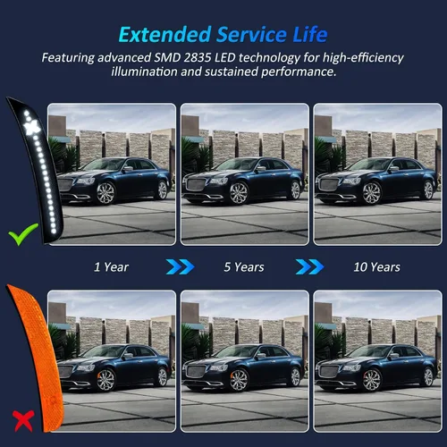 Miniatura 7 de Bestview 4 luces de posición laterales para Chrysler 300 2015-2021: luces LED blancas de parachoques delantero y trasero estilo X, lámparas