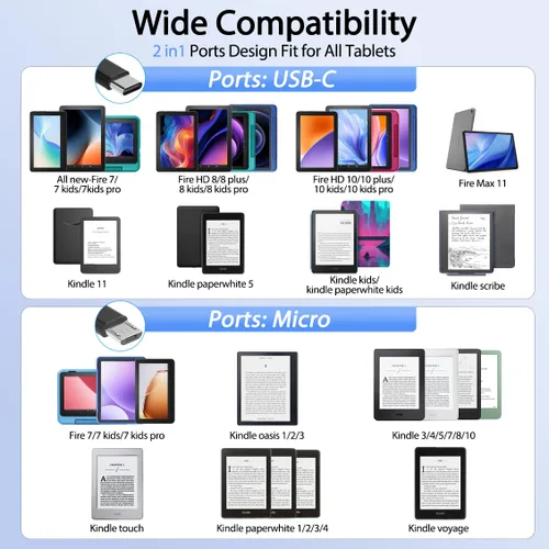 Miniatura 3 de Adaptador de corriente de cable USB C para tabletas Kindle Fire